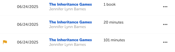 A student’s reading log featuring a flagged entry with 101 minutes logged, beyond the set daily limit (1)