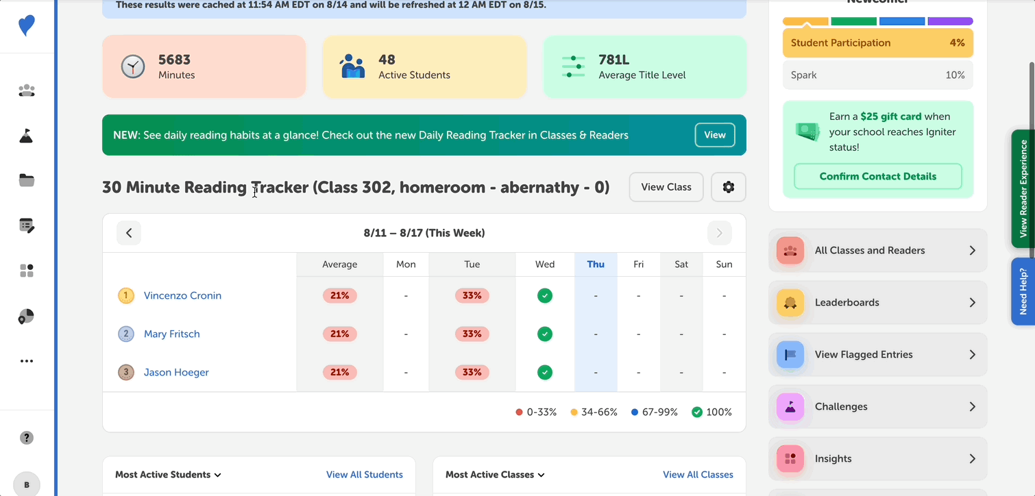 Exploring the daily reading tracker on the admin view of a school site