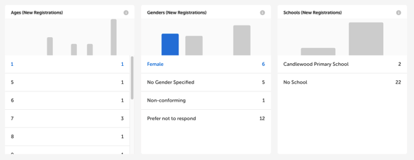 Screen Shot 2022-05-06 at 9.06.08 AM